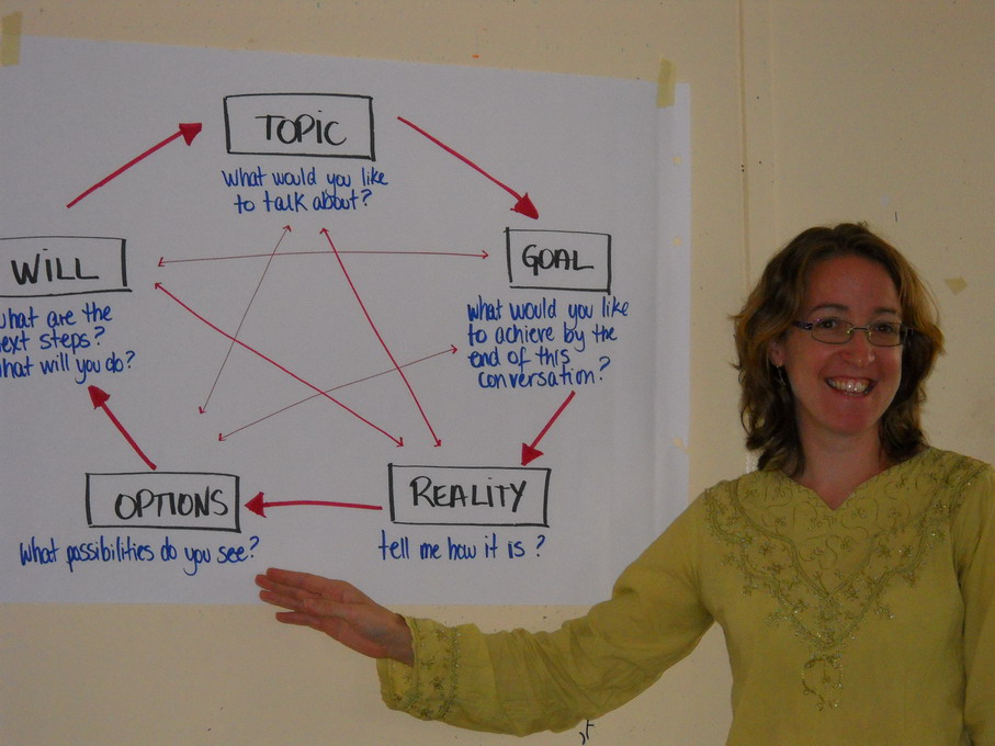 Caroline introduces the GROW model of Coaching